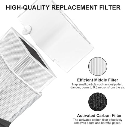 121 Replacement Filter Compatible for Blueair Blue Pure 121 Smart Machine, 2 in 1 Filtration System, White Airborne Particle Dust Pet Dander Filter&Odor Smoke Smell Activated Carbon Filter, 1 Pack