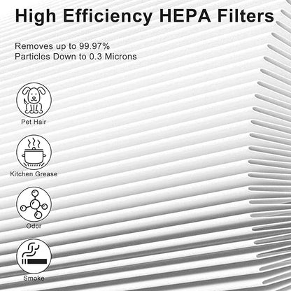 2 Pack MK01 MK06 Air Filter Replacement Compatible with Aroeve MK01 MK06, ToLife TZ-K1 and Kloudi DH-JH01 Filter, Smoke Remover Version, Grey