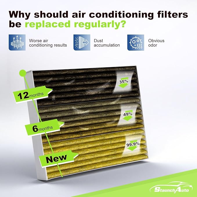 Engine and Cabin Air Filter Combo for RAV4 Hybrid 2019-2025,Camry Hybird 2018-2026,Highlander Hybrid 2020-2025,Sienna Venza 2021-2025 automotive replacement air filters #CF12157 CA12289
