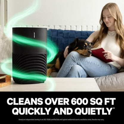 PuroAir 130i HEPA Air Purifiers for Home Pets - Covers Up To 600 Sq Ft - Filters Up To 99.9% of Pollutants, Smoke, Pollen, Dust - Quiet HEPA Air Filter - Air Purifiers for Bedroom (4 Pack)