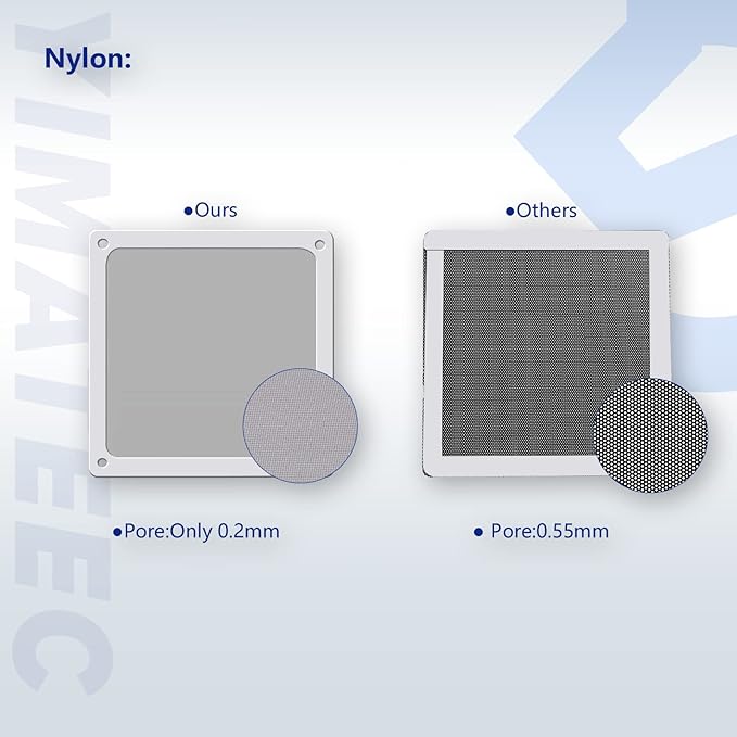 Dust Filter PC 140mm for Computer Cooler/PSU/Routers Nylon 80 Mesh, Magnetic Frame PC Fan Dust Mesh PC Cooler Filter Dustproof Computer Fan Grills (Nylon, 140 * 140mm, 5pcs, White)