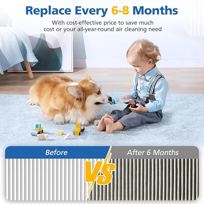 LINNIW TZ-K2 Replacement Filter Compatible with ToLife Air Purifier TZ-K2, 3-in-1 High-Efficiency Activated Carbon and Pre-Filter, TZ-K2-A Replacement Filters, 3 Pack