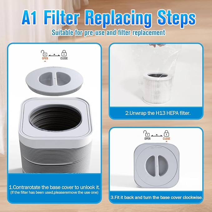A1 A1W Air P-urifier Filter Replacement Fit for VEWIOR HQSC-50 HQKJ-80, AMEIFU AP01W, KOIOS HQKJ-50 Air Purifi-er, A1 3-in-1 H13 HEPA Air Cleaner Filter, 2 Pack