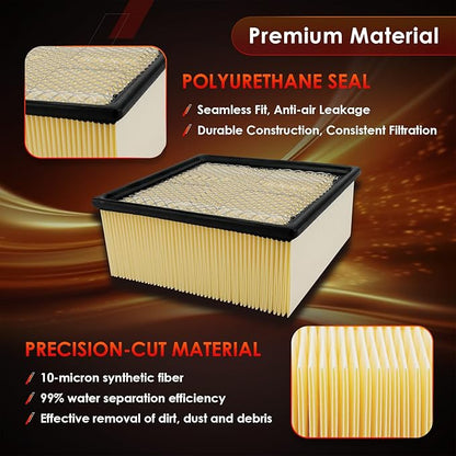 Diesel Filter Kit for 6.7L Cummins Compatible with 2019-2024 Dodge Ram 2500 3500 4500 5500, Fuel/Air/Oil Filter,Water Separator-Replaces 68157291AA 68406048AA 53034051AB 05083285AA 68436631AA