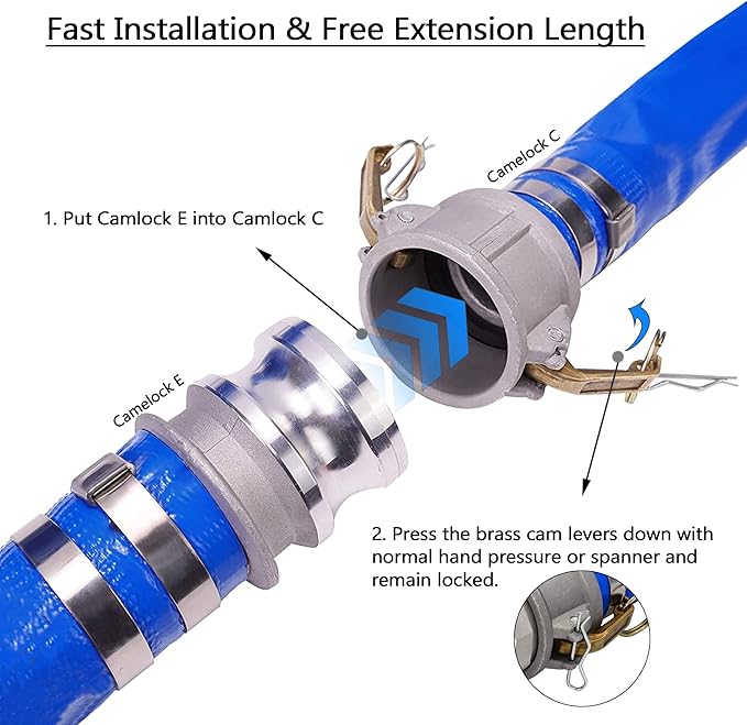 DAVCO 2" ID × 100 ft Pool Backwash Hose, Heavy Duty Reinforced Blue PVC Lay Flat Water Discharge Pump Hoses For Swimming Drain Pools and Clean Filters, with Aluminum Camlock C and E Fittings