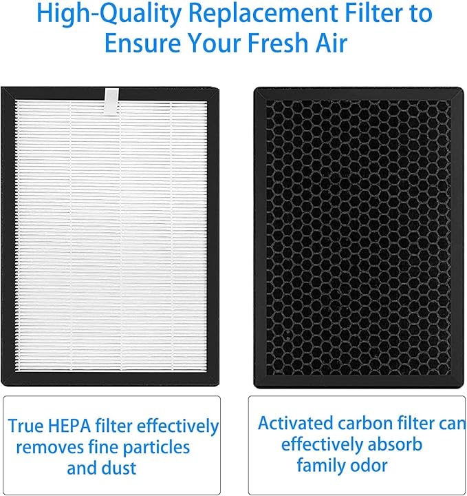 2 Pack GL-FS32 Replacement Filter for GL-FS32 Air Purifier, 3 IN 1, H13 True Hepa Filter with High-efficiency Activated Carbon and Pre-Filter