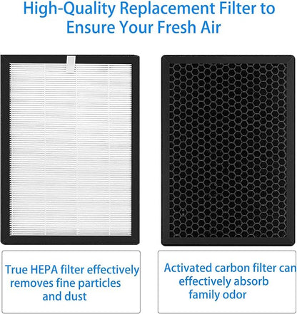 2 Pack GL-FS32 Replacement Filter for GL-FS32 Air Purifier, 3 IN 1, H13 True Hepa Filter with High-efficiency Activated Carbon and Pre-Filter