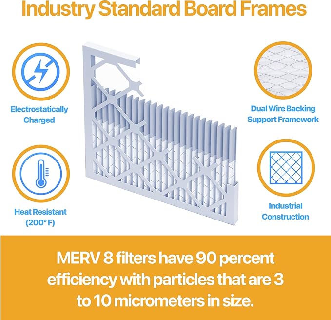 Filter King 19x21x1 Air Filter | 4-PACK | MERV 13 HVAC Pleated A/C Furnace Filters | MADE IN USA | Actual Size: 19 x 21 x .75"