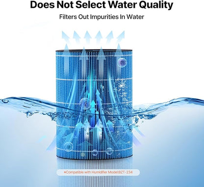 Happybuy Evaporative Humidifier Replacement Filter, 2-Pack, Compatible with Happybuy 5L(1.32G) Model BZT-234 Evaporative Humidifier, Easy to Install for Prolong Filter Life
