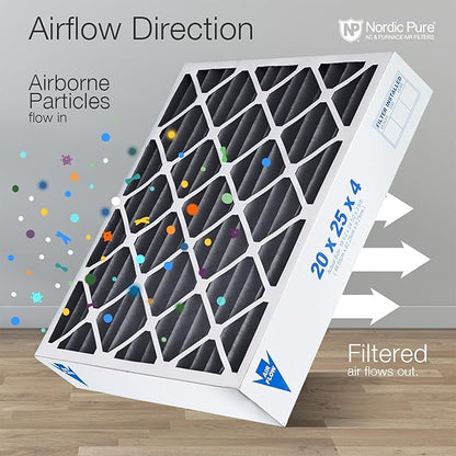 Nordic Pure 16x20x4 (Actual Size: 15 1/2 x 19 1/2 x 3 5/8) Furnace Air Filters MERV 10 Pleated + Carbon 2 Pack