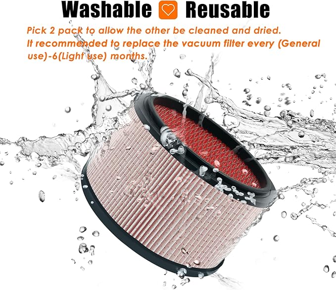 VJFF Replacement Fine Dust Filter Fits Vacmaster VFB511B 0201 Beast/ VWMB508 0101/ VF408/ VF409/ Professional VF410P, Replaces Vacmaster VJFF Filter with 4x Foam Sleeve-2 Pack