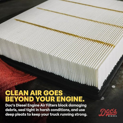 Doc's Diesel Engine Air Filter DPA3462 | Compatible with RAM 1500 3.0L EcoDiesel 2014+ | Replaces 68441763AA