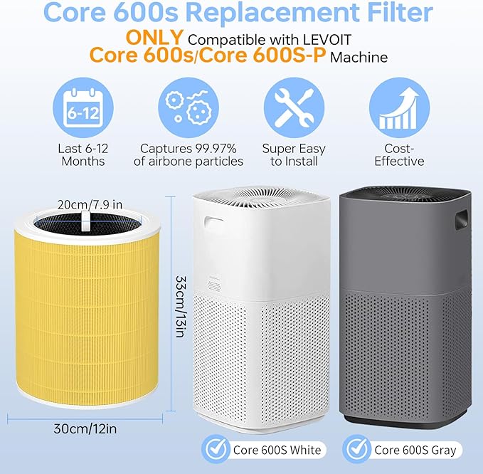 Core 600S Replacement Filter Pet Care Filter Compatible With Levoit Core 600s/Core 600s-P, 3 in 1 Middle Filter & Activated Carbon Filter, Efficient for Pets Fur Dander, Core 600S-RF-PA, 2Pack, Yellow