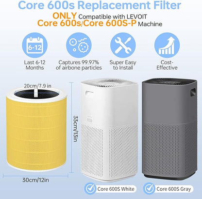 Core 600S Replacement Filter Pet Care Filter Compatible With Levoit Core 600s/Core 600s-P, 3 in 1 Middle Filter & Activated Carbon Filter, Efficient for Pets Fur Dander, Core 600S-RF-PA, 2Pack, Yellow