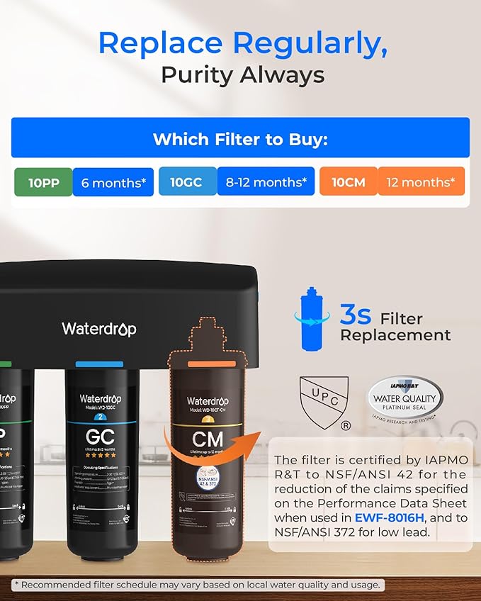 Waterdrop TSB-CM Under Sink Water Filter System Reduce Chloramine, Chlorine for CA, FL and Washington, D.C., Under Sink Water Filtration System with Brushed Nickel Faucet,NSF/ANSI 42 Certified Element