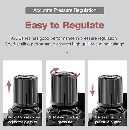 SNS Compressed Air Filter Regulator Piggyback Combo 1/4”NPT- Semi-auto Drain, Bracket, Gauge Poly Bowl AW2000-N02A