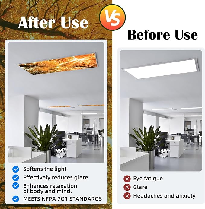 Fluorescent Light Covers - Classroom Covers for Ceiling Lights, 1 PCS 4 x 2 Feet Magnetic Light Filters, Classroom, Office Decor (Autumn & Sunset)