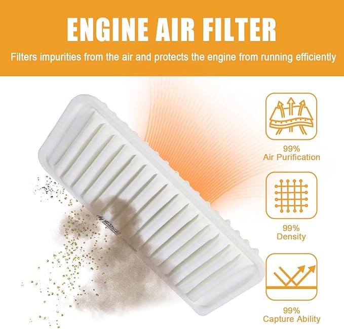 Engine air filter Suitable for Extra Guard CA9482 Toyota Corolla matrix TC FR-S BRZ VIBE 17801-22020 Select Toyota Scion and Pontiac Models