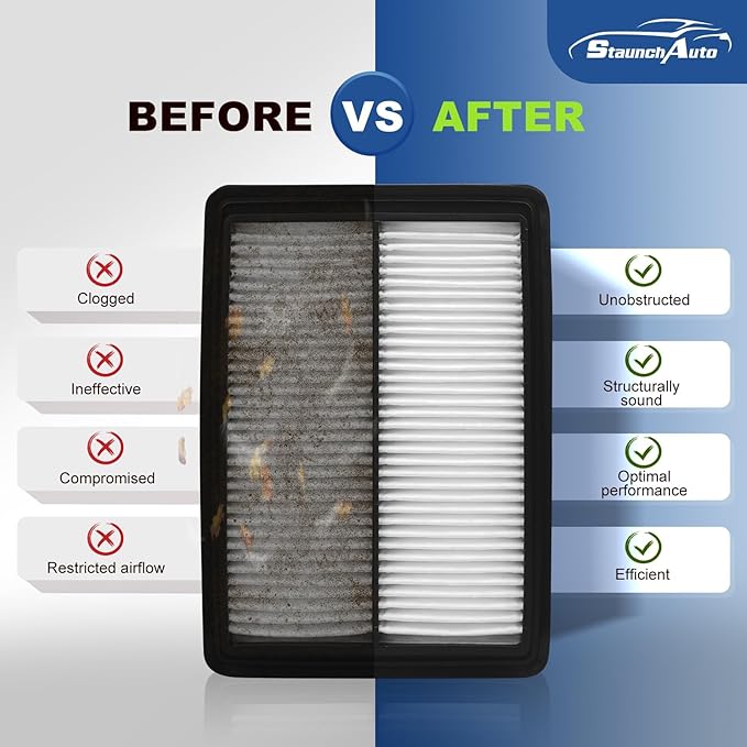Engine&Cabin Air Filter for Tucson&Santa Cruz 2022-2026, Santa Fe&Sorento 2021-2026, Sonata 2020-2026, (Not for hybrid!) Air filter Replacement 97133L1000 28113L1000 Automotive Accessories