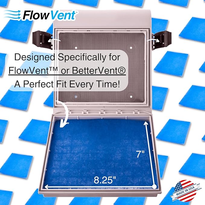Indoor Dryer Vent Filters | Dual Filter Lint Trap for Electric Dryers | No-Water Required, Low Maintenance | Captures Lint & Dust for Cleaner Indoor Air | Made in the USA