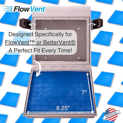 Indoor Dryer Vent Filters | Dual Filter Lint Trap for Electric Dryers | No-Water Required, Low Maintenance | Captures Lint & Dust for Cleaner Indoor Air | Made in the USA