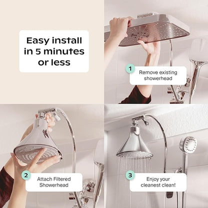 Canopy Filtered Shower Head - High Pressure Shower Head Filter for Hard Water - Shower Filter To Remove Impurities for Healthier Scalp, Skin & Hair - Support Hair Growth & Minimize Breakage - Chrome