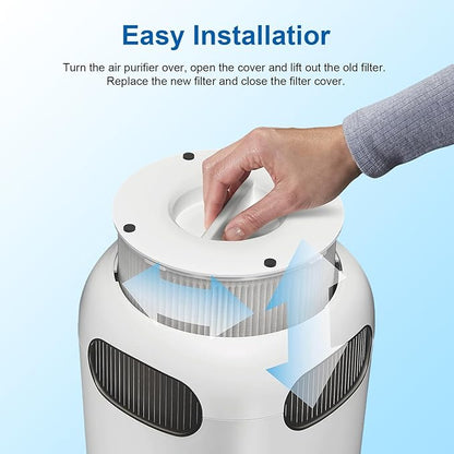2 Pack 12020 Filter Replacement Compatible with Clorox Air Purifiers Fit for Clorox Tabletop Air Purifier Model 11020 & 11021 True HEPA Filter, Small Rooms Up to 200 Sq. Ft. Capacity