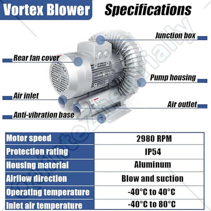 Vortex Ring Regenerative Blower,Single Phase High-Pressure Industrial Vacuum Pump,Electric Air Pump,for Industrial Applications,Construction Sites,Fish Pond Aeration 1500W/2.01HP
