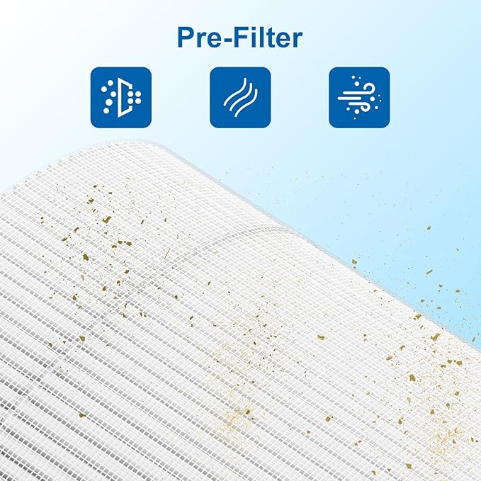 2 Pack 12020 Filter Replacement Compatible with Clorox Air Purifiers Fit for Clorox Tabletop Air Purifier Model 11020 & 11021 True HEPA Filter, Small Rooms Up to 200 Sq. Ft. Capacity