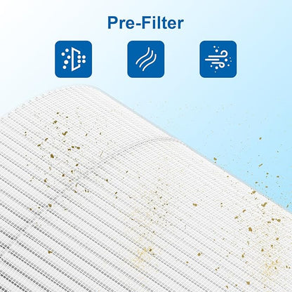 2 Pack 12020 Filter Replacement Compatible with Clorox Air Purifiers Fit for Clorox Tabletop Air Purifier Model 11020 & 11021 True HEPA Filter, Small Rooms Up to 200 Sq. Ft. Capacity