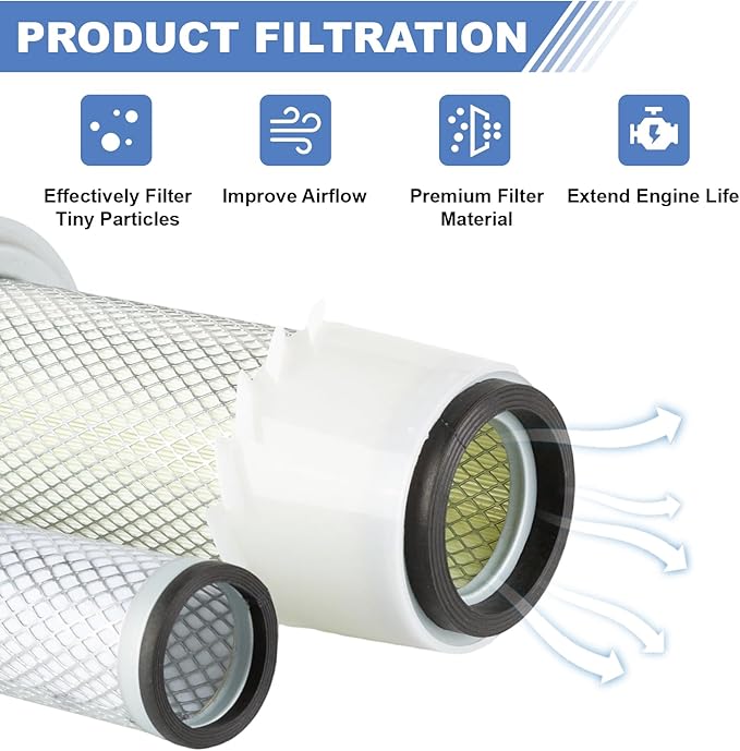 M802606 AF3036 Outer Inner CH12881 UC11955 Air Filter fits for Donaldson P814723 Compatible with Fleet Guard AF4758KM Compatible with John Deere Tractor 870 770 790 970 1070 1050
