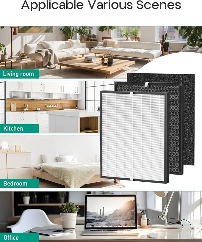 Replacement Filter Compatible with Air Doctor AD3000 AD3000M AD3000Pro Air Cleaner Puri-Fier, Not for AD3500 Version, Include 1 Premium Filter + 1 Carbon Filter + 4 Pre-Filters