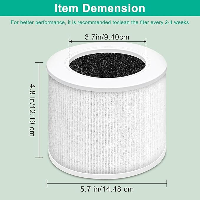 2 Pack Core Mini Replacement Filter Compatible with LEVOIT Core Mini Air Purifier, Core Mini-P, 3-in-1 High-Efficiency Activated Carbon Filter, Replaces Part #Core Mini-RF, with 8 Fragrance Sponges