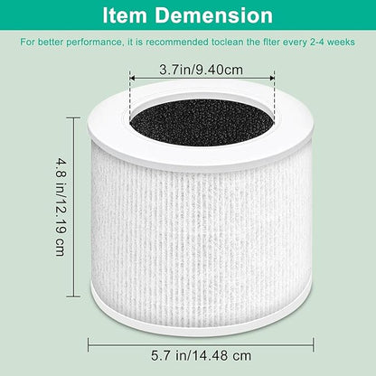 2 Pack Core Mini Replacement Filter Compatible with LEVOIT Core Mini Air Purifier, Core Mini-P, 3-in-1 High-Efficiency Activated Carbon Filter, Replaces Part #Core Mini-RF, with 8 Fragrance Sponges