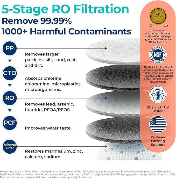 Bluevua RO100ROPOT Reverse Osmosis System Countertop Water Filter, 5 Stage Purification, Counter RO Filtration, 2:1 Pure to Drain, Purified Tap Water, Portable Water Purifier for Home