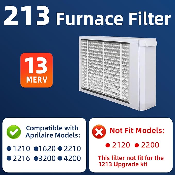 3 Pack 213 Replacement Air Filter, MERV 13,Actual Size: 20.47"x25.6"x3.94", Nominal Size: 20''x25''x4'', HVAC Furnace Filter, Compatible with AprilAire Models 1210, 1620, 2210, 2216, 3210, 4200