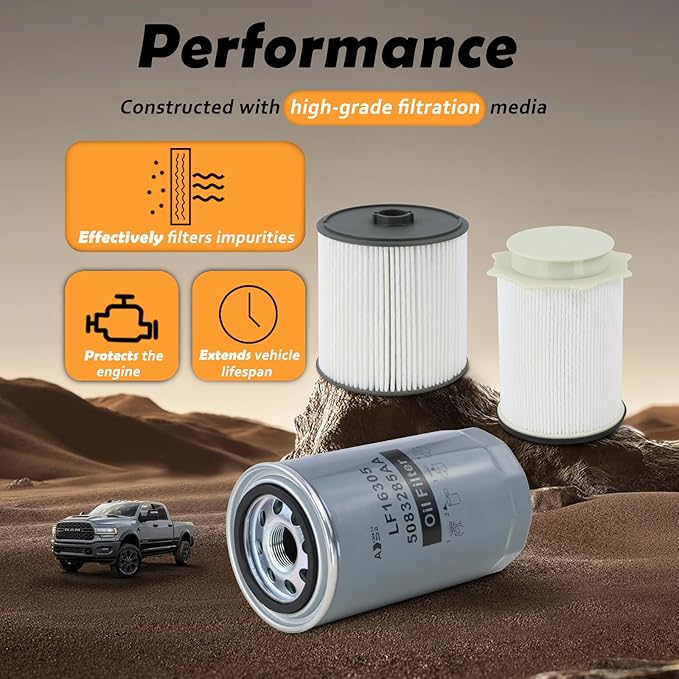 Fuel Filter Water Separator and Oil Filter Set Fit for 2019-2024 Dodge Ram 2500 3500 4500 5500 6.7L Cummins Diesel Engines Replaces# 68436631AA 68157291AA 5083285AA