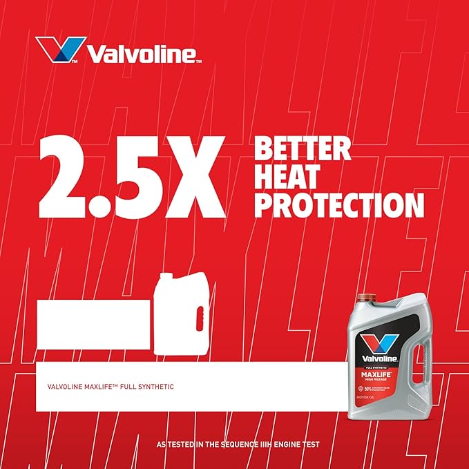 Valvoline MaxLife High Mileage Full Synthetic 5W-20 Motor Oil 5 Quart