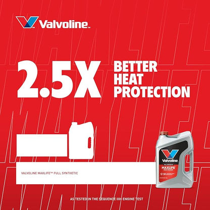 Valvoline MaxLife High Mileage Full Synthetic 5W-20 Motor Oil 5 Quart