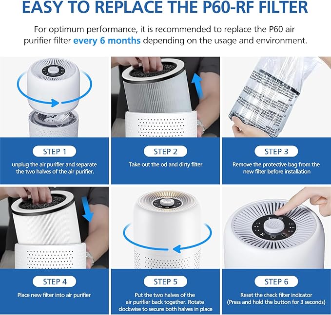 4 Pack P60 Replacement Filter Only Compatible with TPLMB/YARIKI P60 Air Purifier and Vhoiu KJ50 Air Purifier, 3-in-1 Nylon Pre-Filter, HEPA Filter and High-Efficiency Carbon