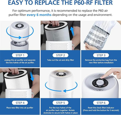 4 Pack P60 Replacement Filter Only Compatible with TPLMB/YARIKI P60 Air Purifier and Vhoiu KJ50 Air Purifier, 3-in-1 Nylon Pre-Filter, HEPA Filter and High-Efficiency Carbon