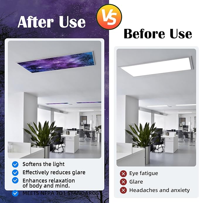 Fluorescent Light Covers - Classroom Covers for Ceiling Lights, 1 PCS 4 x 2 Feet Magnetic Light Filters, Classroom, Office Decor (Forests & Starry Sky)