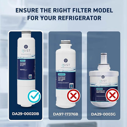 Mist HAF-CIN/EXP Refrigerator Water Filter Replacement for Samsung DA29-00020B, DA29-00020A, Kenmore 46-9101 – NSF 42 & 372 Certified – 2 Pack