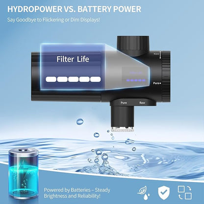 HOMELODY 3.0 Water Filter for Sink Faucet - Upgraded LED Display 3000-4000L Faucet Mount Tap Water Filter Reduces Lead Chlorine Heavy Metals, Fits Most Standard US Faucets