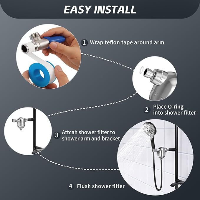 Handheld Shower Filter for Hard Water- 25-Stage Advanced Filtration - Removes 99% Chlorine & Heavy Metals, Soothes Sensitive Skin & Reduces Hair Frizz, Ideal for Bathroom, Apartment