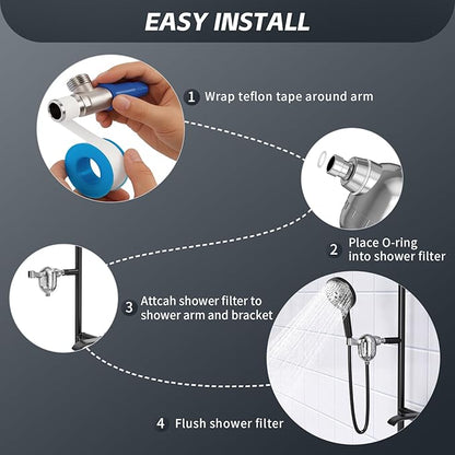 Handheld Shower Filter for Hard Water- 25-Stage Advanced Filtration - Removes 99% Chlorine & Heavy Metals, Soothes Sensitive Skin & Reduces Hair Frizz, Ideal for Bathroom, Apartment