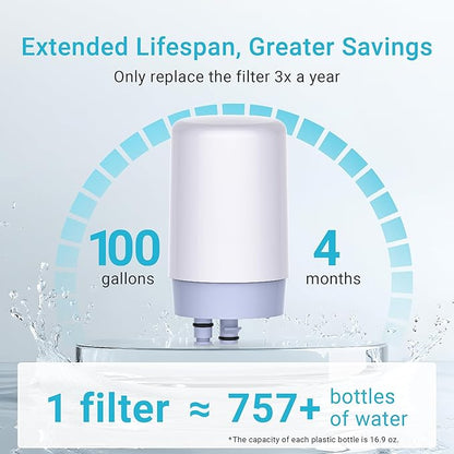 AQUA CREST Alkaline Faucet Water Filter, Replacement for Brita® Filter, Increase PH, Brita® Filter Replacement, 36311 On Tap Water Filtration System, FR-200, FF-100, 3 Packs