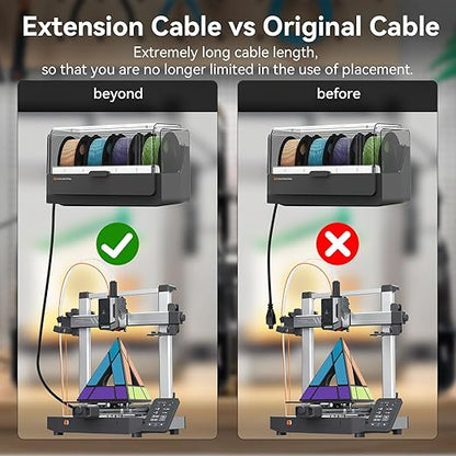 1M 4-Pin ACE Pro Extension Cable Compatible with Anycubic Kobra 3/Kobra 3 Max/Kobra S1 Combo 3D Printers 22AWG Copper Core Extension with Magnetic Ring Filter