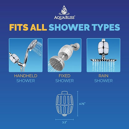 AquaBliss Heavy Duty Shower Filter – Advanced 30x Filtration - Universal Multi-Stage Shower Head Filter Reduces Chemicals, Chlorine & Odors - Oil Rubbed Bronze (SF500)