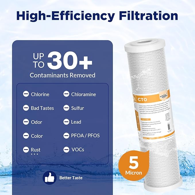 Membrane Solutions 5 Micron 2.5" x 10" CTO Carbon Block Water Filter Cartridge Replacement for Whole House Filtration Systems, Compatible with WFPFC8002, WFPFC9001, FXWTC, WHKF-WHWC, 4-Pack